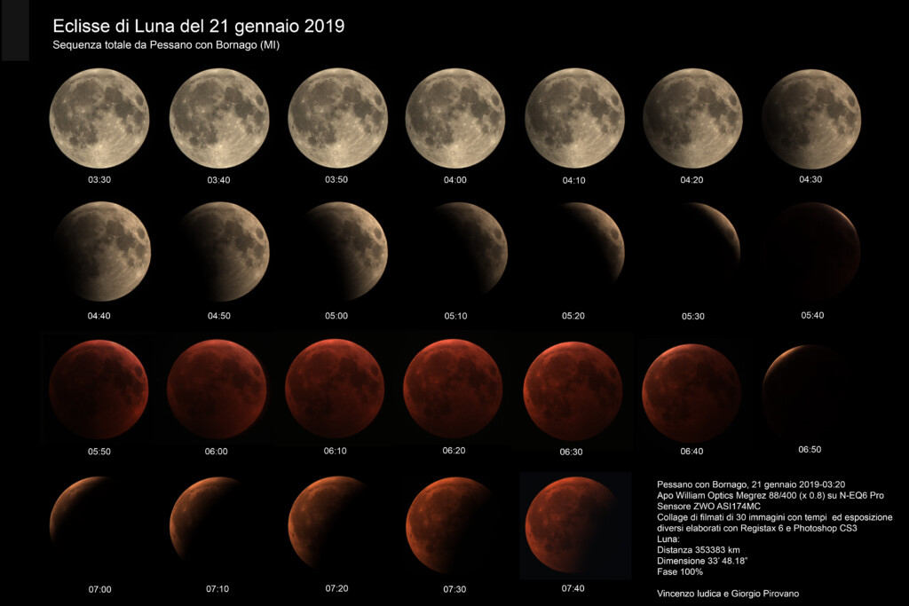 https://astrofilicernusco.org/storage/2021/02/eclisse_20190121.jpg